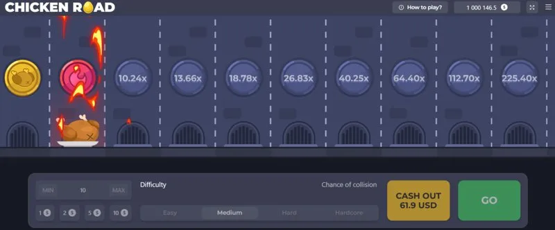 Introduction to chicken road 2 demo